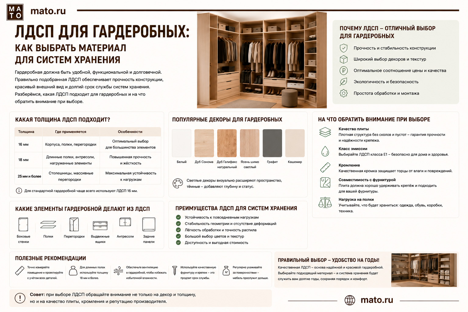 ЛДСП для гардеробных: как выбрать материал для систем хранения
