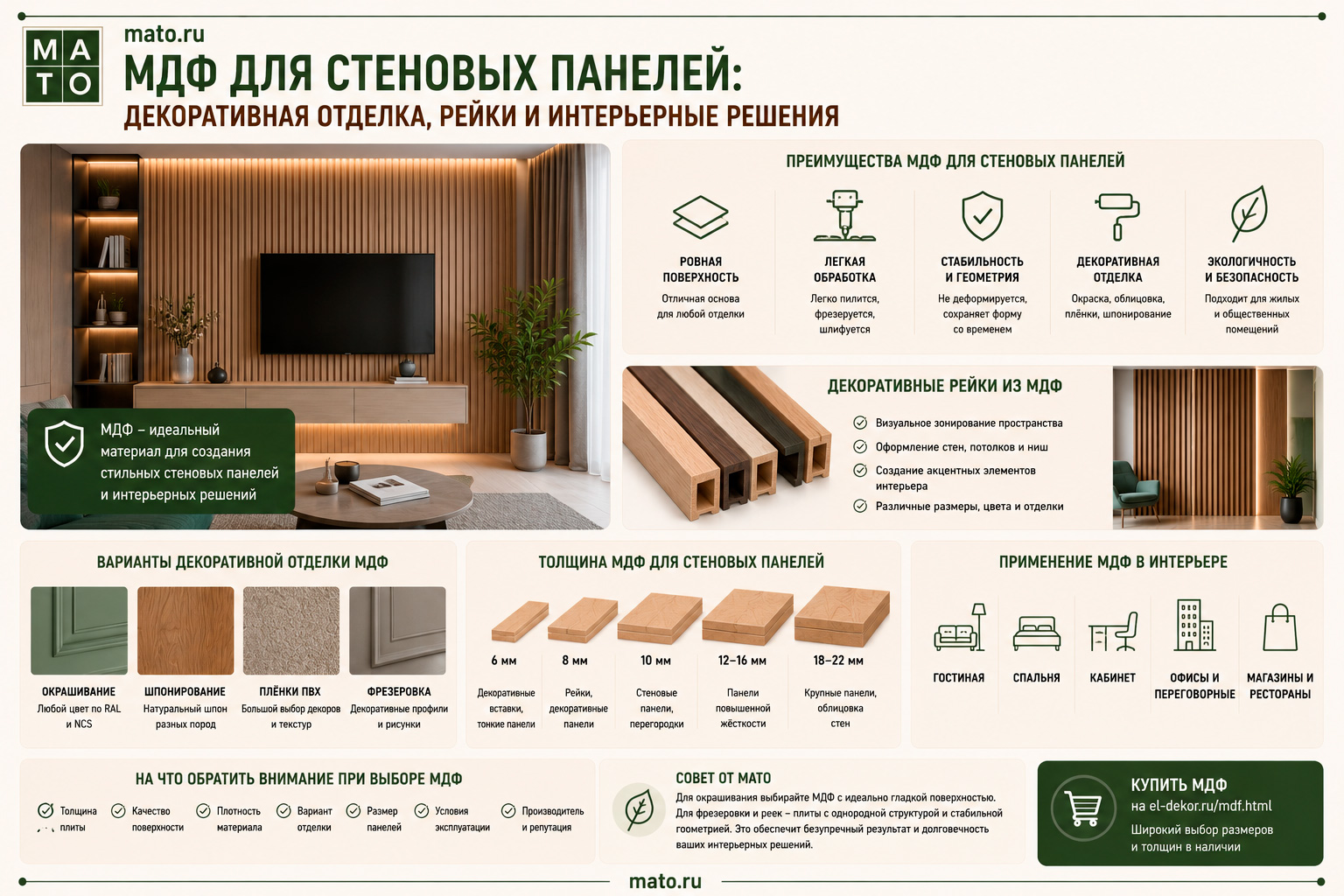 МДФ для стеновых панелей: декоративная отделка, рейки и интерьерные решения