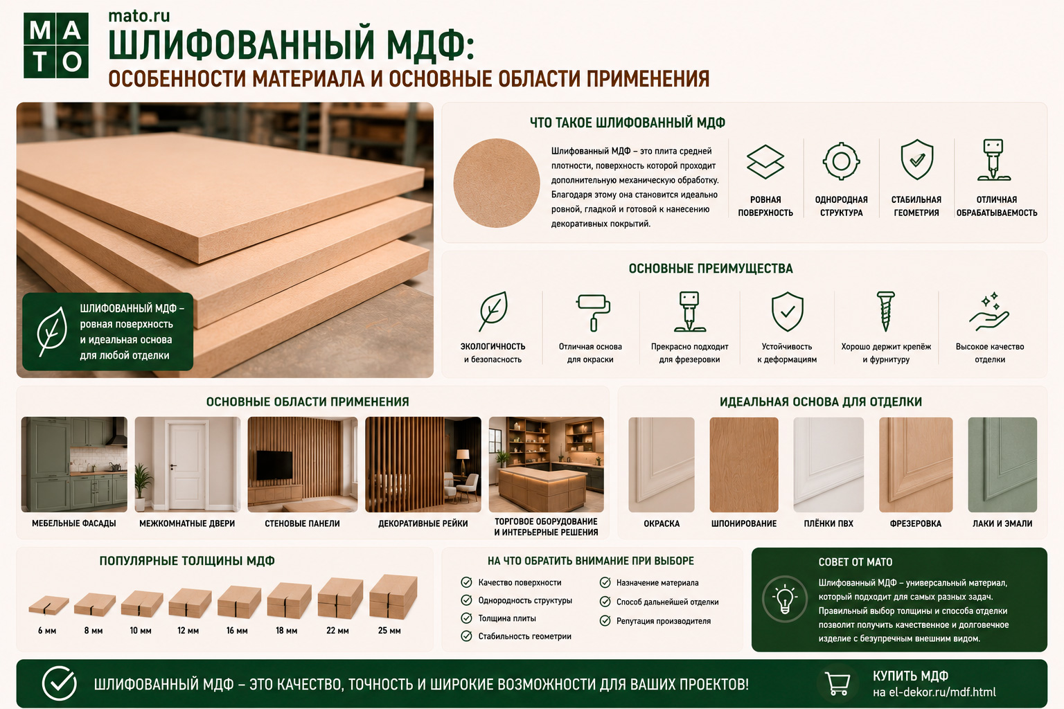 Шлифованный МДФ: особенности материала и основные области применения