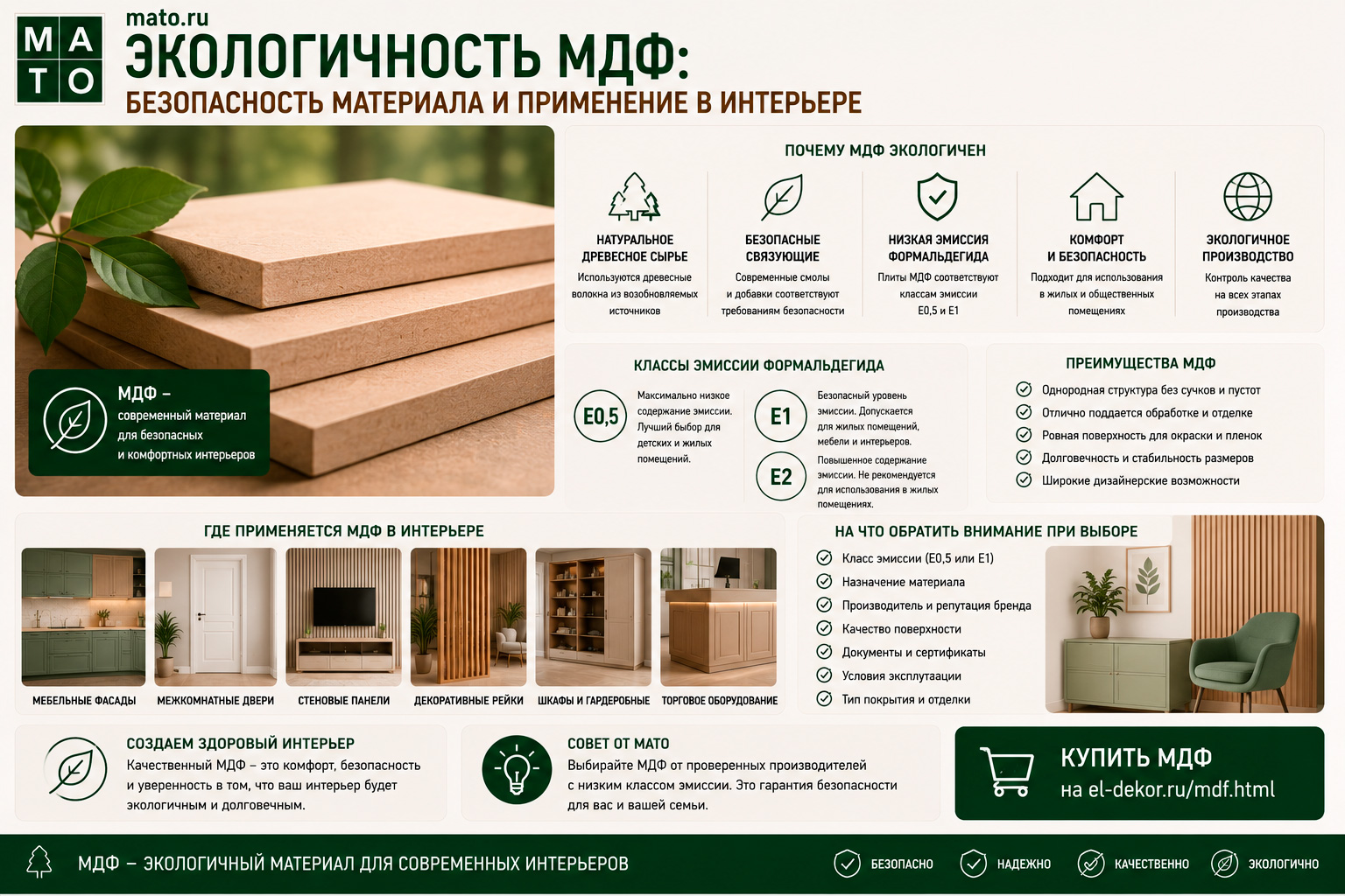 Экологичность МДФ: безопасность материала и применение в интерьере