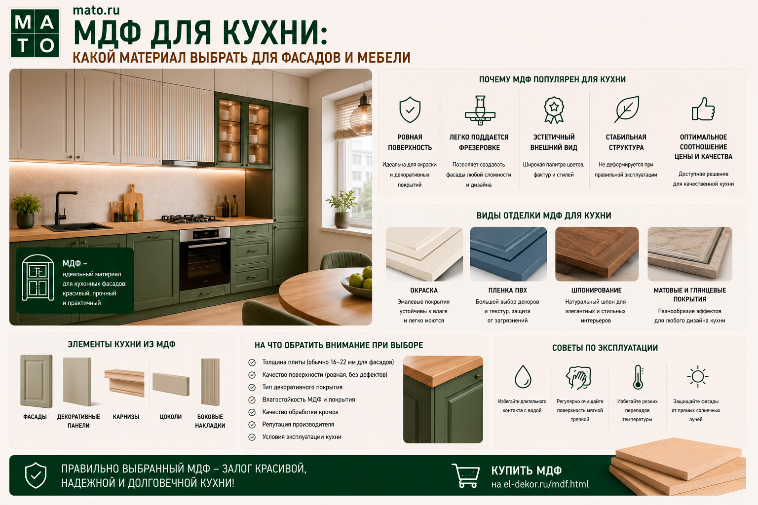 МДФ для кухни: какой материал выбрать для фасадов и мебели