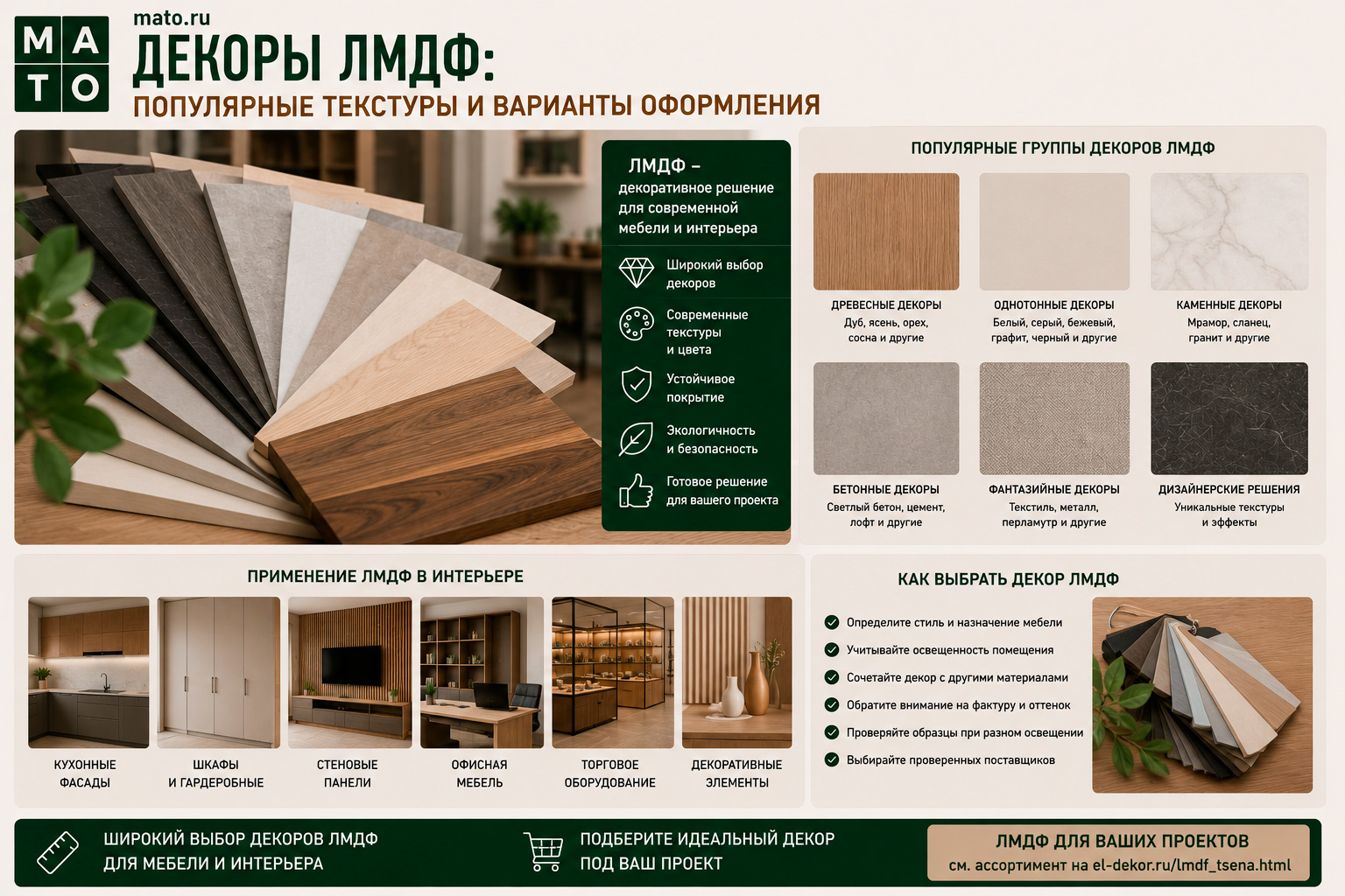 Декоры ЛМДФ: популярные текстуры и варианты оформления