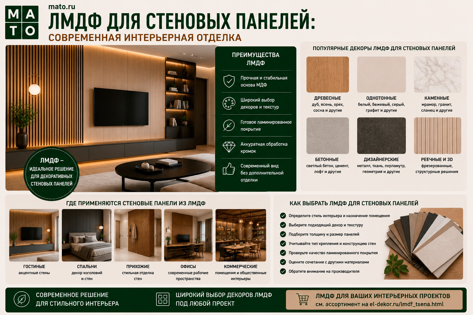 ЛМДФ для стеновых панелей: современная интерьерная отделка