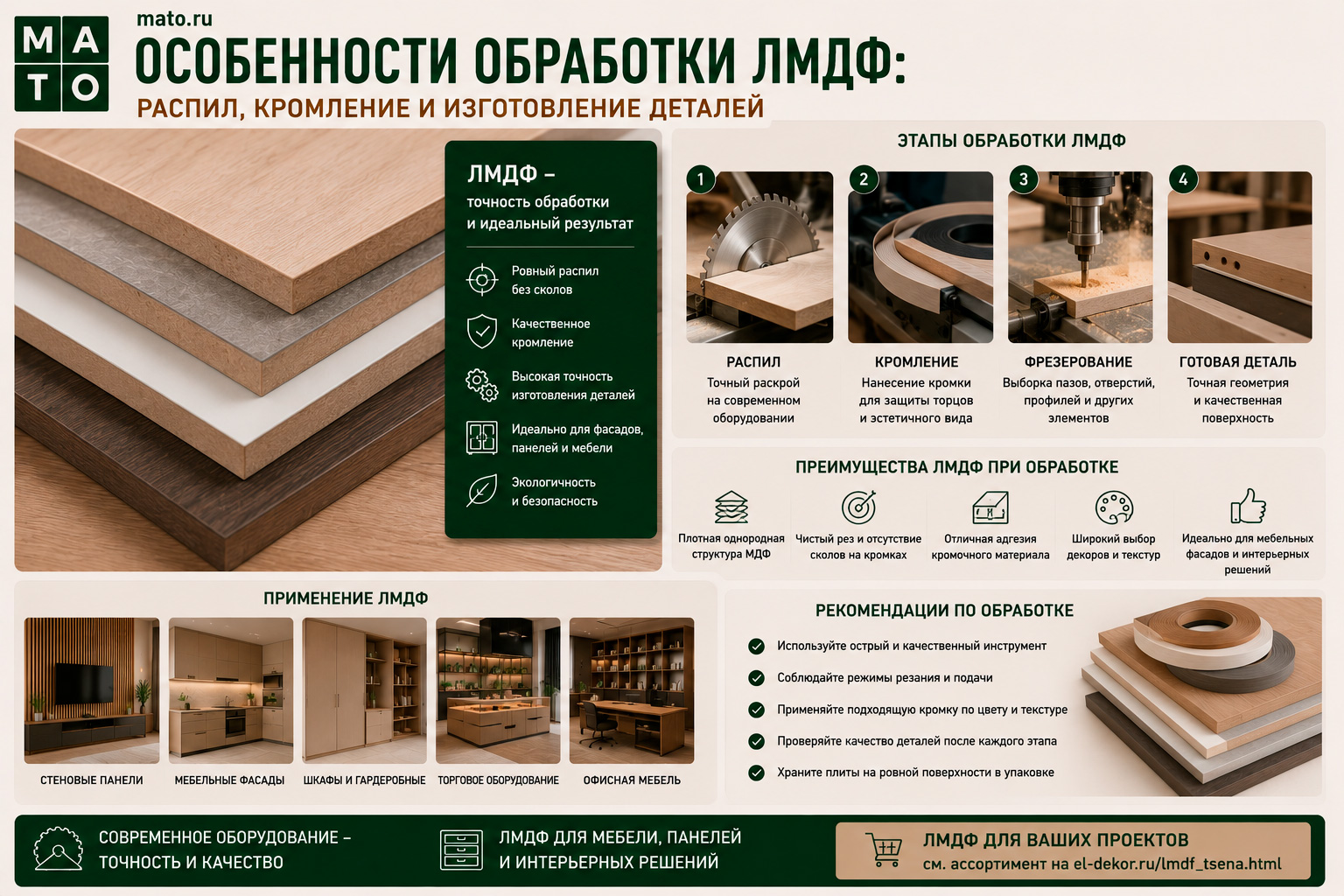 Особенности обработки ЛМДФ: распил, кромление и изготовление деталей