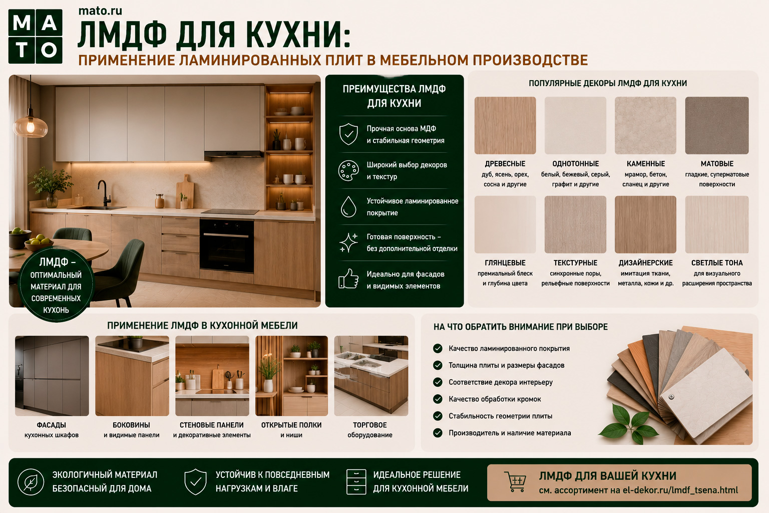 ЛМДФ для кухни: применение ламинированных плит в мебельном производстве