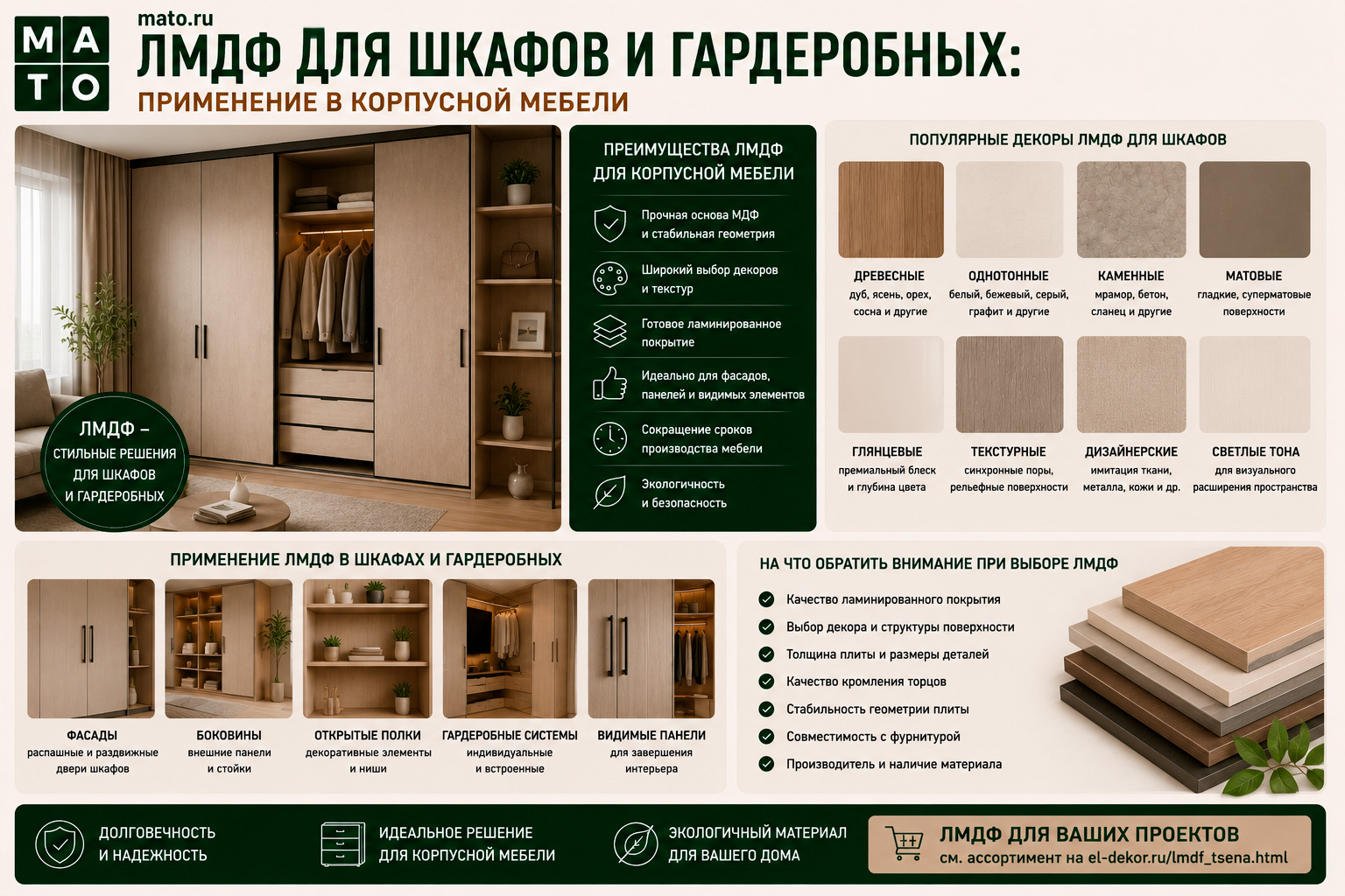 ЛМДФ для шкафов и гардеробных: применение в корпусной мебели