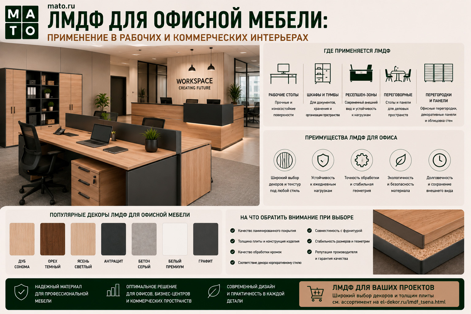 ЛМДФ для офисной мебели: применение в рабочих и коммерческих интерьерах