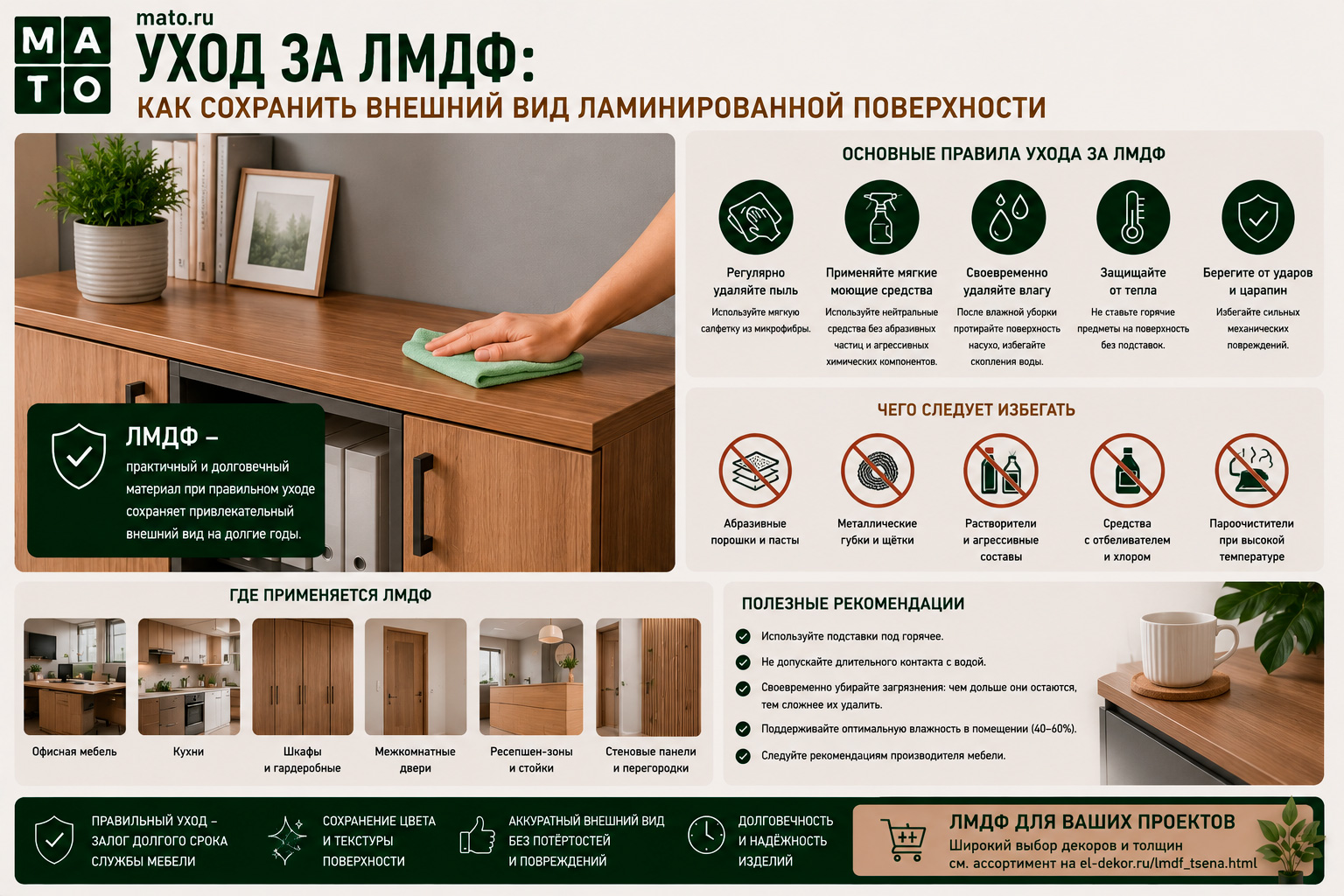 Уход за ЛМДФ: как сохранить внешний вид ламинированной поверхности