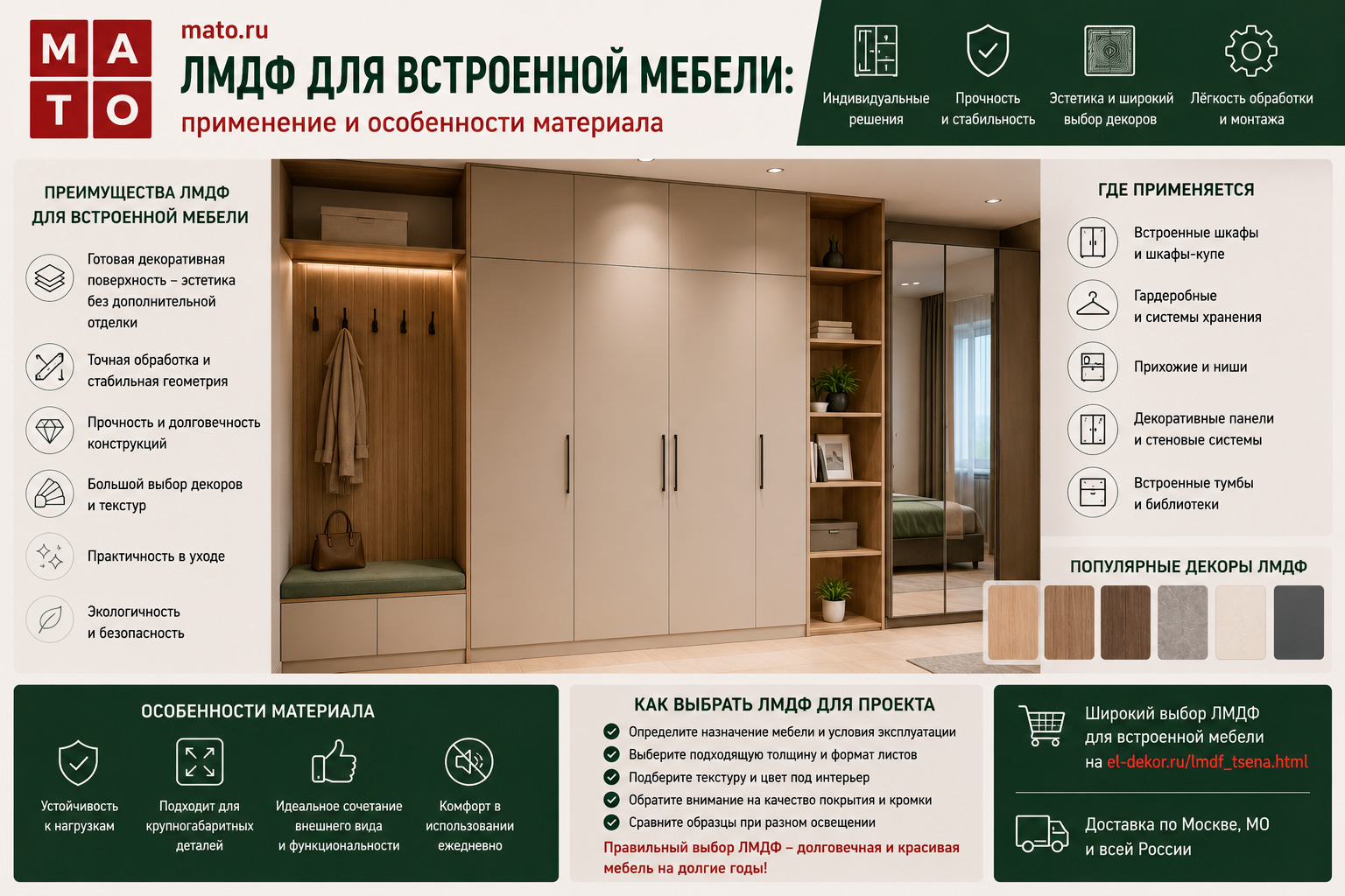 ЛМДФ для встроенной мебели: применение и особенности материала